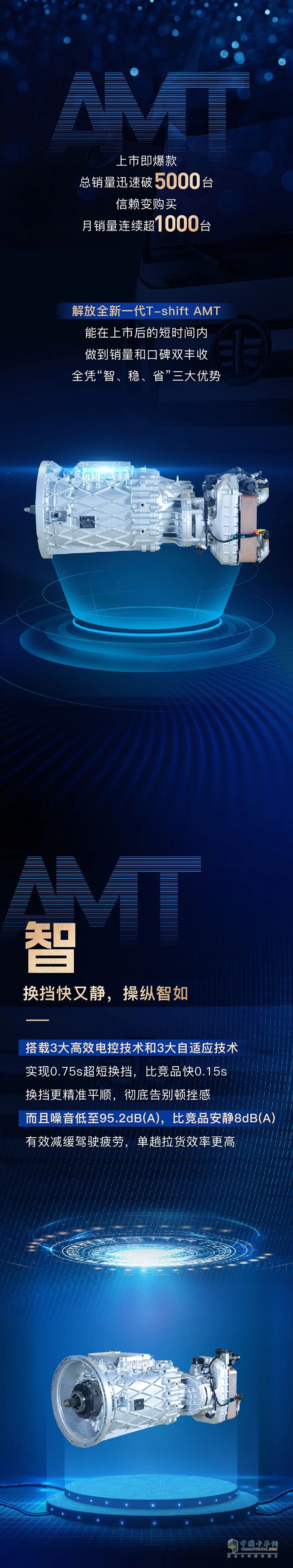 解放卡車：啥樣AMT，上市即爆款？！