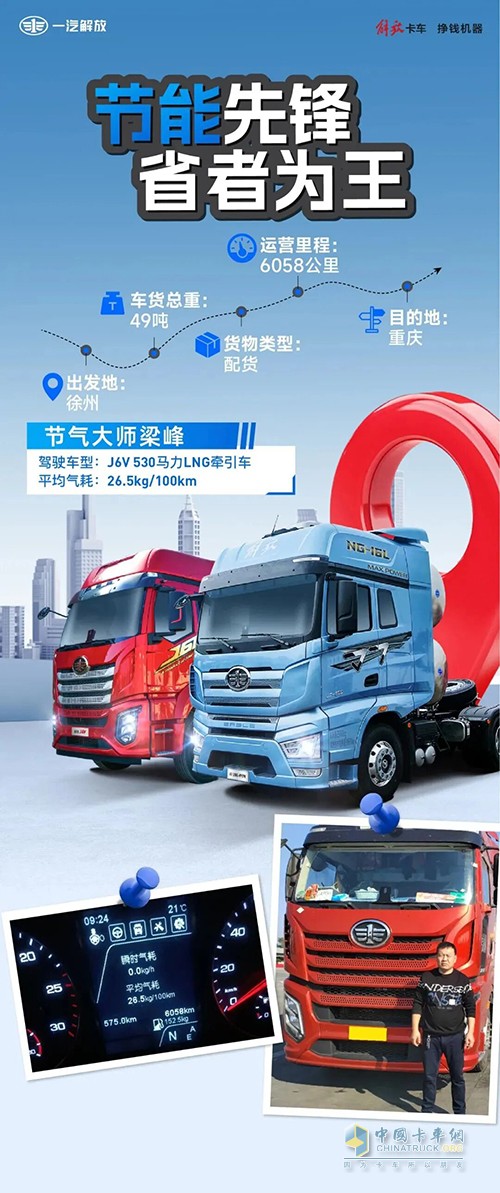 開(kāi)解放J6V，省在途，賺在手！