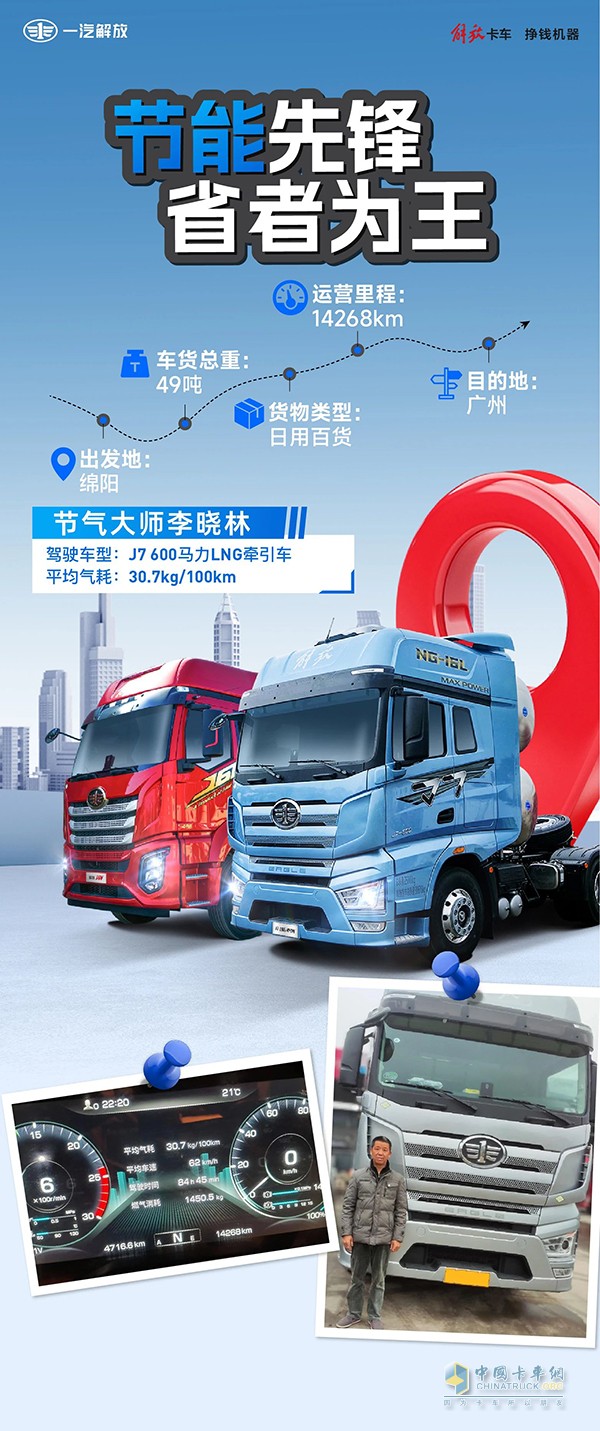 李師傅的可靠運營伙伴，非解放J7莫屬！