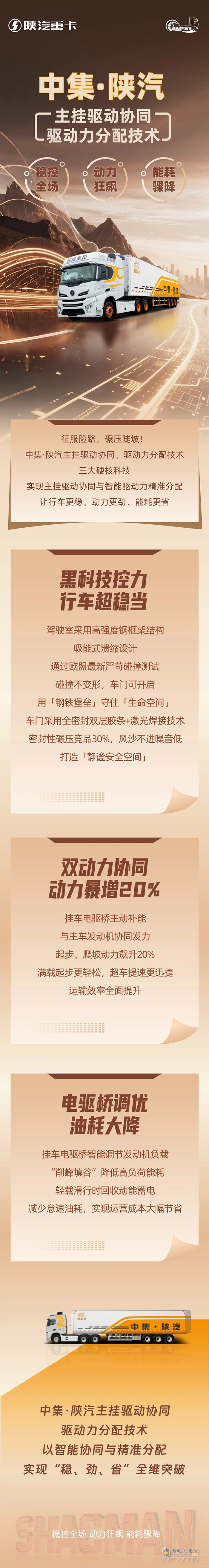 中集·陜汽主掛驅(qū)動(dòng)協(xié)同、驅(qū)動(dòng)力分配技術(shù)，穩(wěn)控全場(chǎng)、動(dòng)力狂飆、能耗驟降！