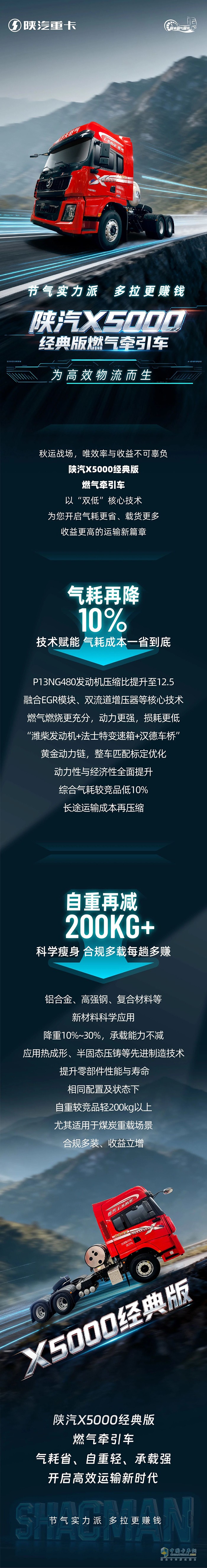 節(jié)氣多拉實(shí)力派，陜汽德龍X5000經(jīng)典版為價(jià)值而生！