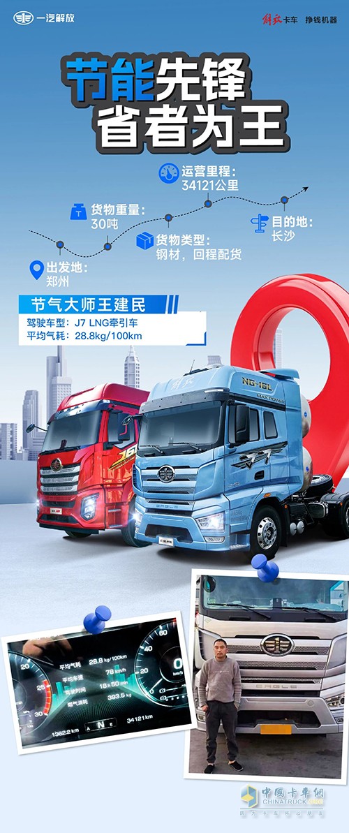 有解放J7 LNG牽引車相助，運營利潤直觀提升！