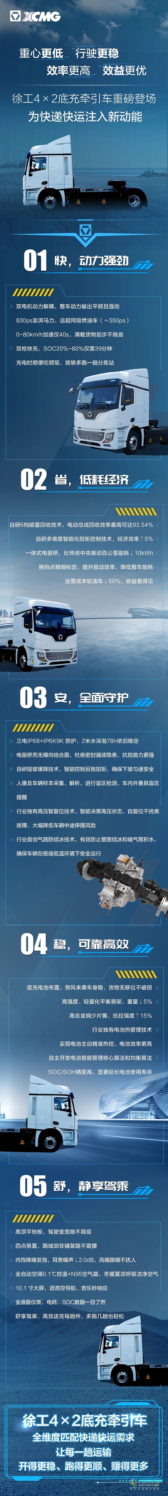 再見，快遞快運高成本時代！徐工4×2底充牽引車來了