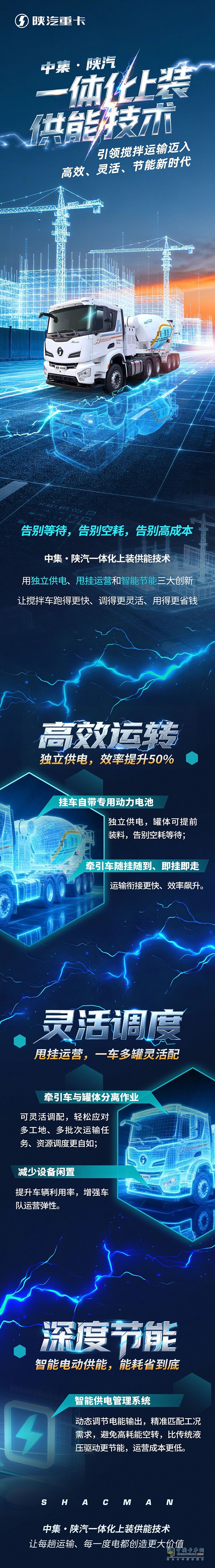 中集·陜汽一體化上裝供能技術，引領攪拌運輸邁入高效、靈活、節(jié)能新時代