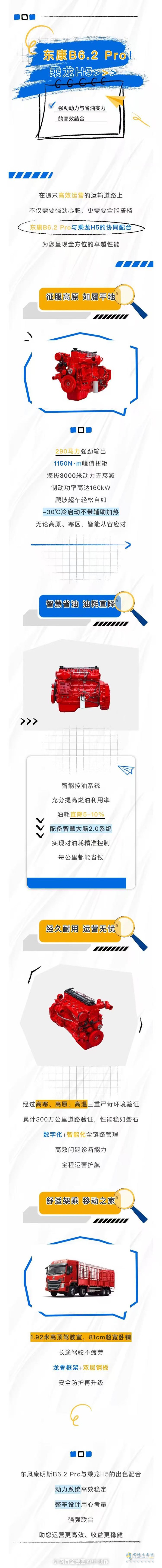 高效運營東康B6.2 Pro&乘龍H5開啟創(chuàng)富新境界