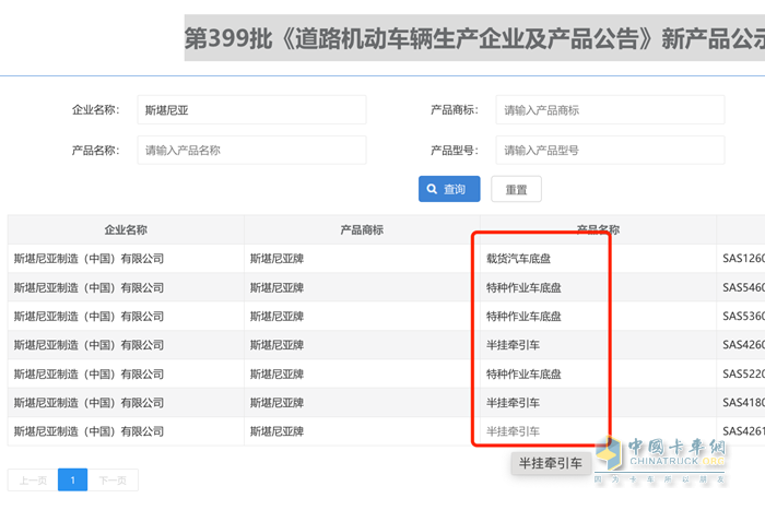 斯堪尼亞國產(chǎn)車型正式申報 中國特供版牽引車首發(fā)亮相