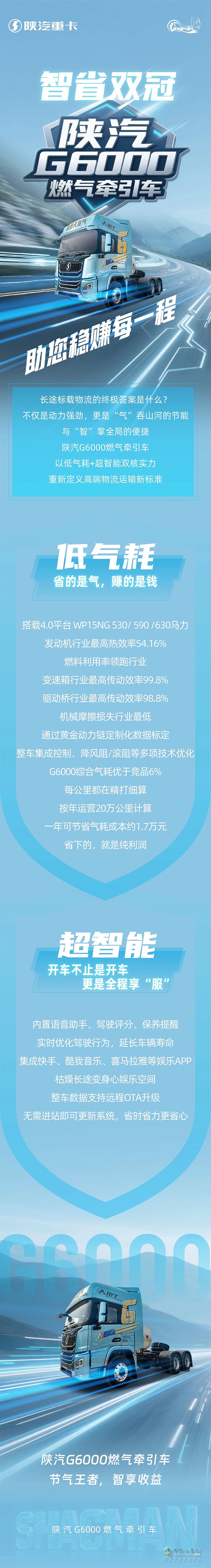 智省雙冠，陜汽G6000燃?xì)鉅恳囍€(wěn)賺每一程！