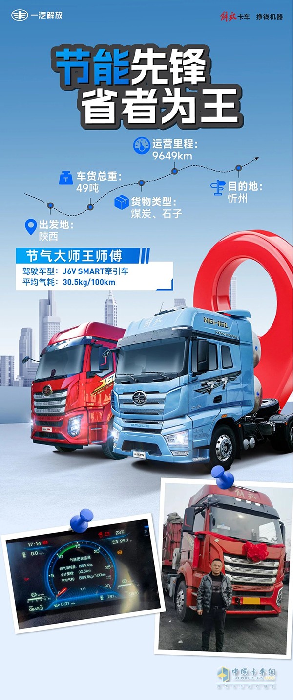 高效低耗:看解放J6V SMART如何重塑煤運(yùn)標(biāo)桿