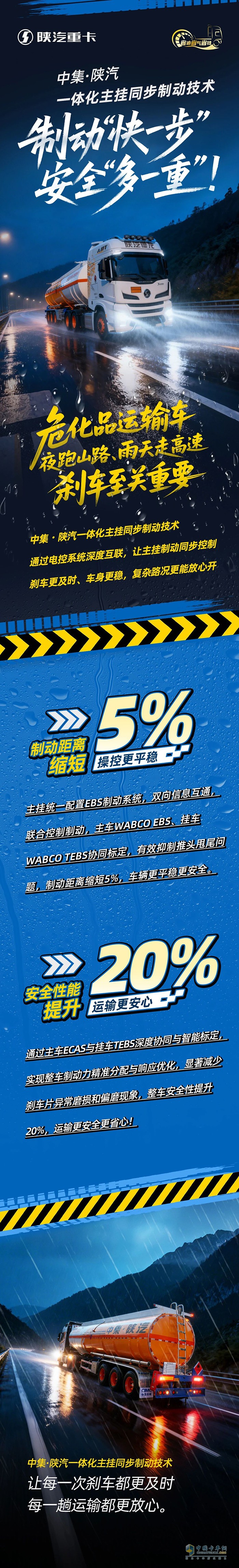 中集·陜汽一體化主掛同步制動技術，制動“快一步”，安全“多一重”！