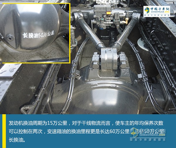 降本增效高手駕到！圖解解放鷹途帶來的TCO運(yùn)營價(jià)值