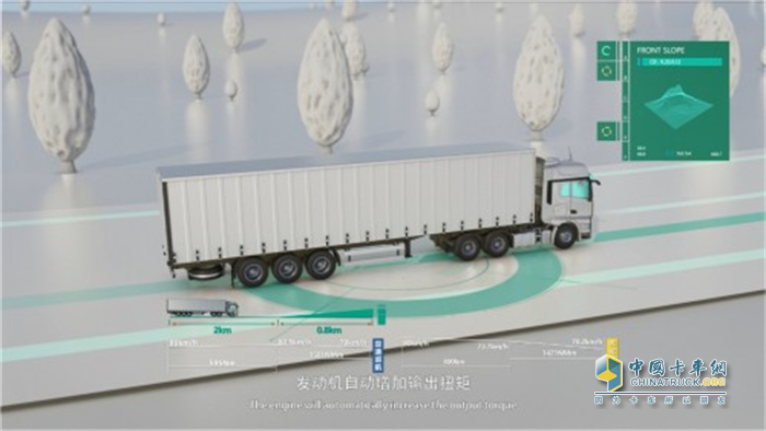 買車必須“一把手”卡嫂說(shuō)了算？解放鷹途有這個(gè)殺手锏