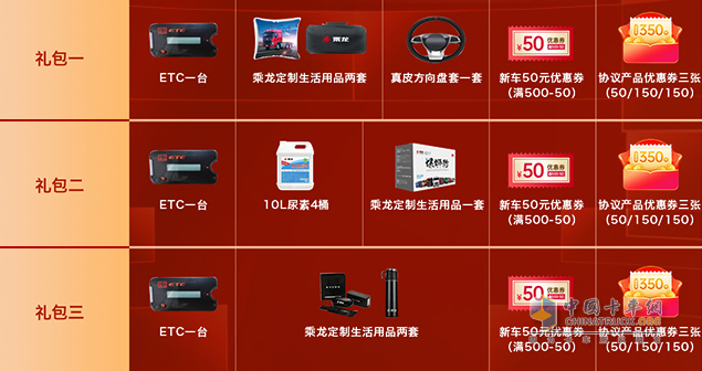 乘龍有好禮，創(chuàng)富伴你行！買車就送乘龍交車大禮包！