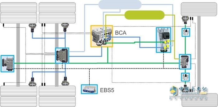 智能保障行車安全，克諾爾ADAS 2.9.5入圍發(fā)現(xiàn)信賴大獎(jiǎng)