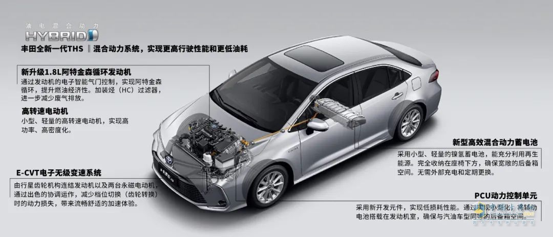 為什么說(shuō)卡車(chē)司機(jī)更適合買(mǎi)混動(dòng)卡車(chē)？飛碟HW5給你答案