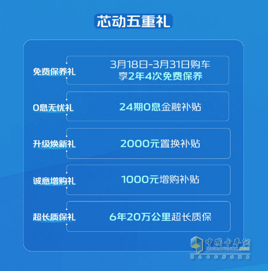 動(dòng)力DNA覺醒 長安凱程雙車真實(shí)詮釋GDI發(fā)動(dòng)機(jī)實(shí)力