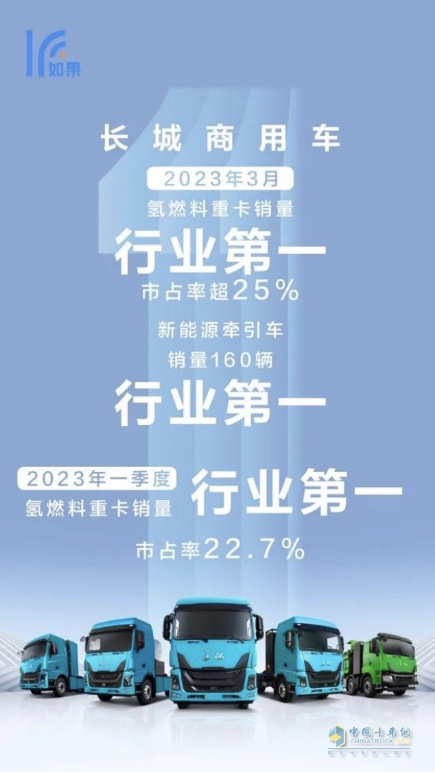 銷量奪冠！未勢能源配套長征氫能重卡登頂銷量榜單