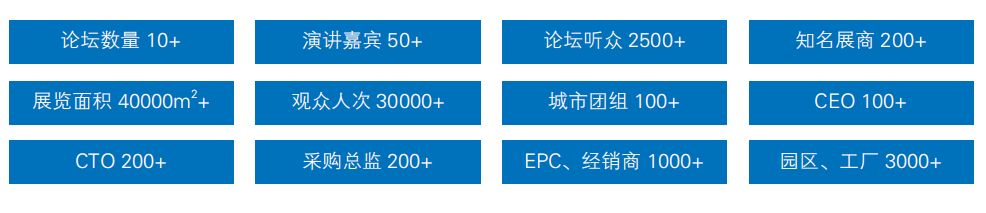 2023福建(廈門)新能源汽車產(chǎn)業(yè)展覽會將于12月舉行