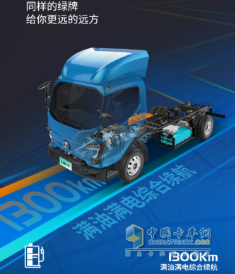 飛碟HW5省油30%的奧秘，藏不住了