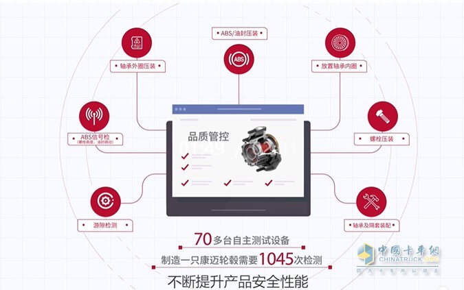 康邁：打造卡車運(yùn)輸行業(yè)的安全守護(hù)者