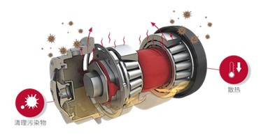 康邁：打造卡車運(yùn)輸行業(yè)的安全守護(hù)者