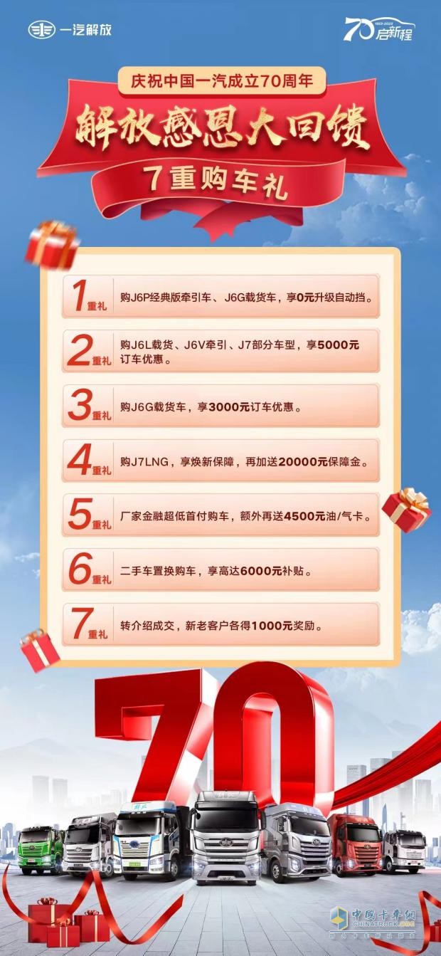 慶祝中國一汽成立70周年，解放感恩大回饋-7重購車禮+70輛特惠車+進(jìn)店禮聯(lián)袂放送