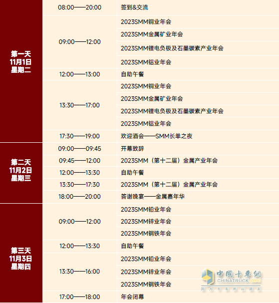 2023SMM（第十二屆）金屬產(chǎn)業(yè)年會：亮點揭曉，11月“渝”您相約，不見不散