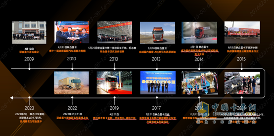 重大突破！聯(lián)合重卡國際市場迎來新局面！