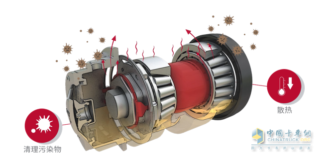 老司機(jī)眼中的康邁輪端：改變養(yǎng)車觀念，好產(chǎn)品終會得到市場認(rèn)可