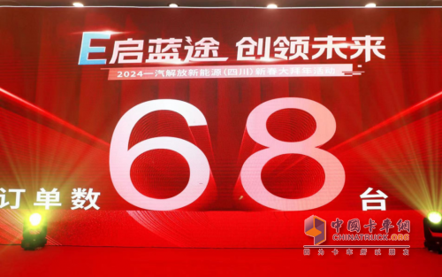 一汽解放2024新春大拜年 通南徹北、氣勢如虹
