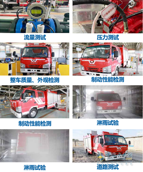 五菱批量全地形越野消防車(chē)入滇，共筑安全防火墻