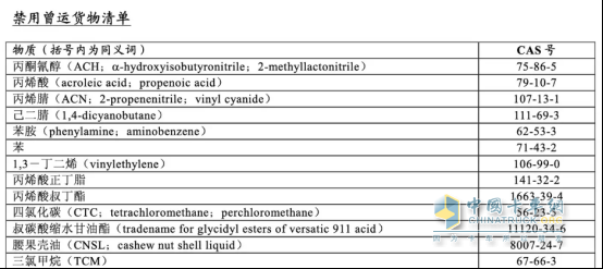 強制性國標守護“舌尖安全”，揭秘新一代食品油運輸罐車制造要求