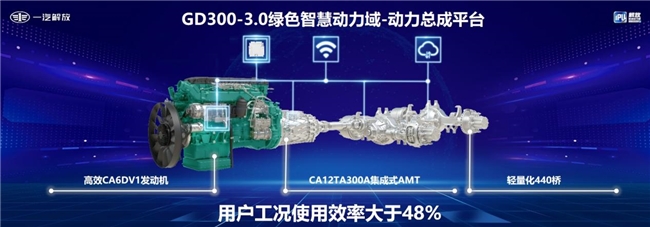 解放J7創(chuàng)領版,高端重卡,中國智造
