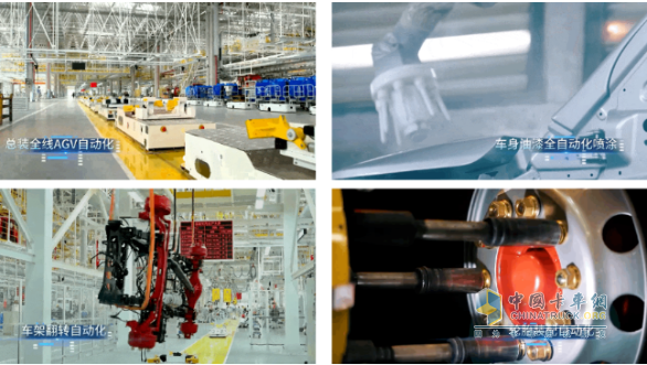 2025年?yáng)|風(fēng)輕型車向新再出發(fā)