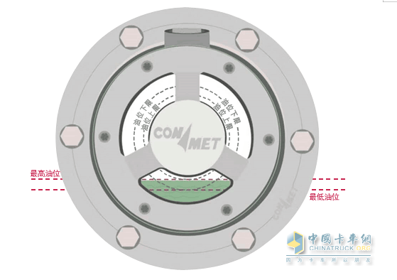 康邁與北汽重卡攜手并進(jìn)，共繪2025合作新篇章