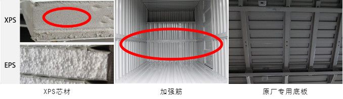 長安跨越原廠廂車：卓越品質(zhì)，超長質(zhì)保，助力創(chuàng)富每一程！