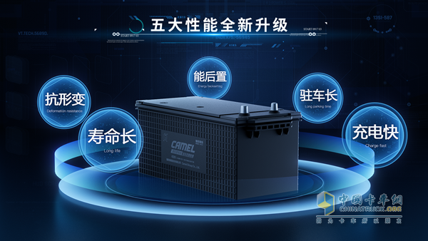 卡車蓄電池如何養(yǎng)護(hù)？駱駝鎧甲駐車空調(diào)電池分享養(yǎng)護(hù)秘籍