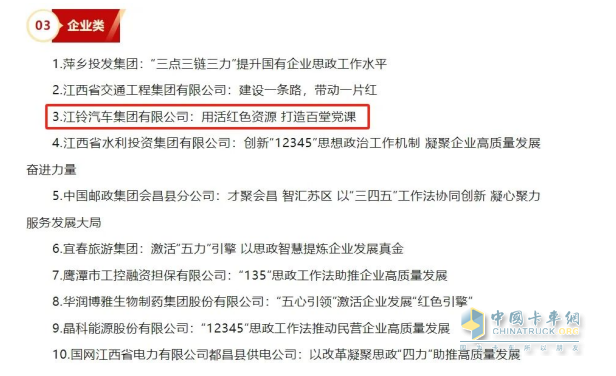 江鈴集團:省級榮譽×2