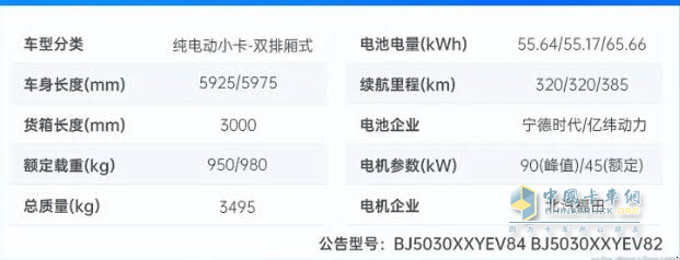 福田祥菱全新純電動(dòng)微卡震撼來襲！高效能、多用途，開啟綠色物流新時(shí)代