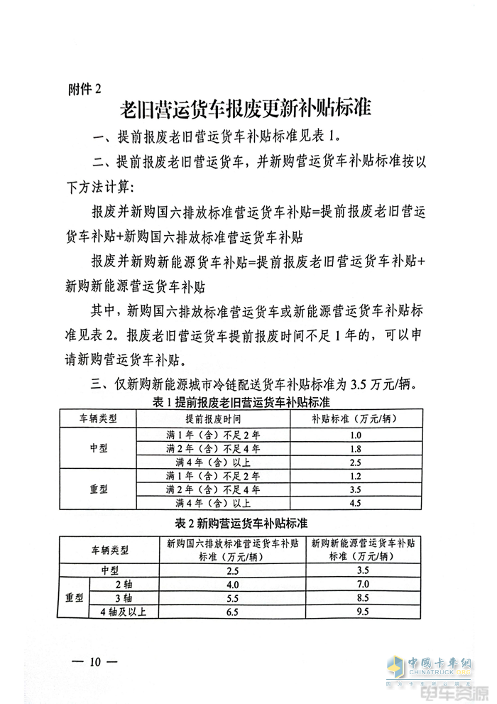 最高補(bǔ)14萬(wàn)元！2025年四川省老舊營(yíng)運(yùn)貨車(chē)報(bào)廢更新補(bǔ)貼實(shí)施細(xì)則發(fā)布