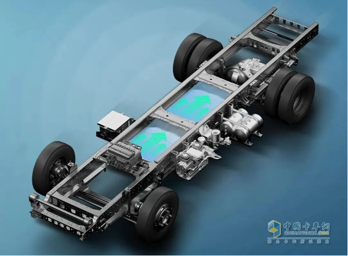 福田普羅科：小科探秘④ 真卡車？低入口？爭創(chuàng)世界一流企業(yè)