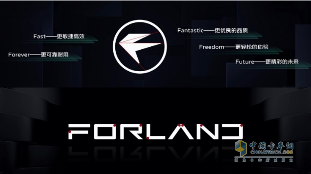 時(shí)代汽車,FORLAND車標(biāo),綠色科技