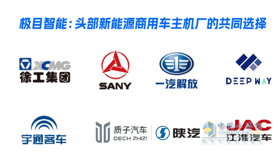 極目智能:新能源商用車ADAS市場(chǎng)占有率全面領(lǐng)先