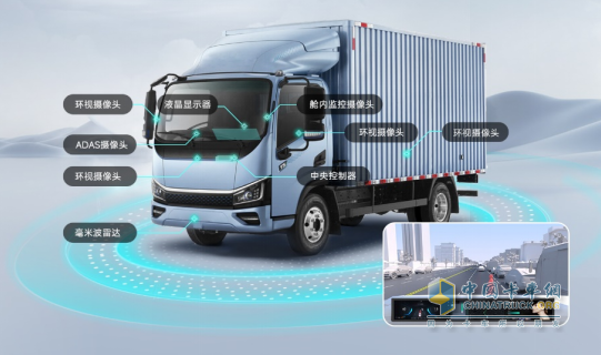 極目智能:新能源商用車ADAS市場(chǎng)占有率全面領(lǐng)先