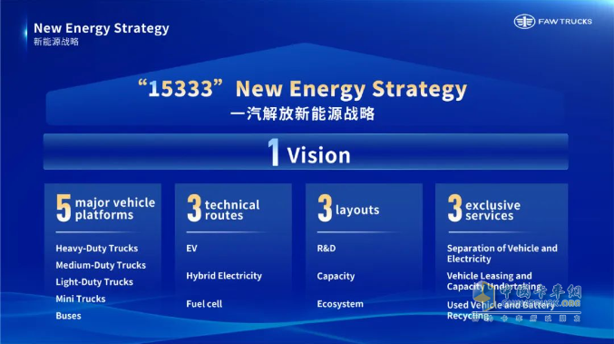 共塑“新商”未來！一汽解放李勝受邀在2025世界新能源汽車大會發(fā)表主題演講