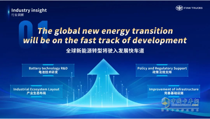 共塑“新商”未來！一汽解放李勝受邀在2025世界新能源汽車大會發(fā)表主題演講