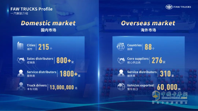 共塑“新商”未來！一汽解放李勝受邀在2025世界新能源汽車大會發(fā)表主題演講