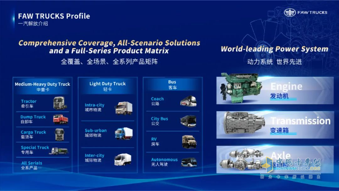 共塑“新商”未來！一汽解放李勝受邀在2025世界新能源汽車大會發(fā)表主題演講