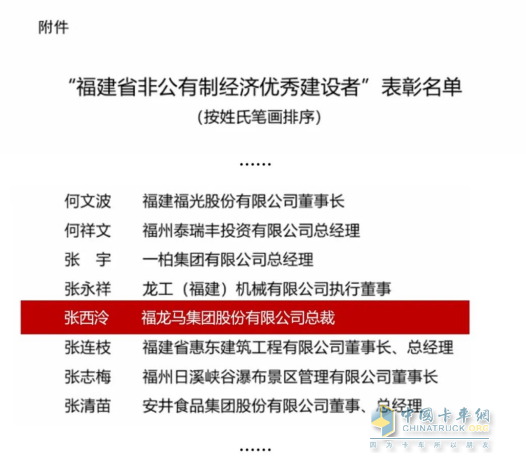 福龍馬集團(tuán)總裁張西泠榮獲“福建省非公有制經(jīng)濟(jì)優(yōu)秀建設(shè)者”稱號