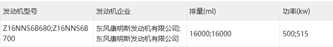 康明斯推16L氣體機 青山定制車亮相 397批次公告牽引車看點一覽