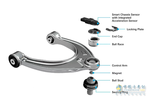 采埃孚發(fā)布新一代智能底盤(pán)傳感器 加速“底盤(pán)2.0”戰(zhàn)略落地